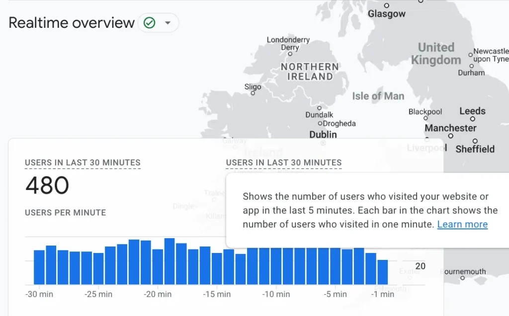 GA4 Real-Time report